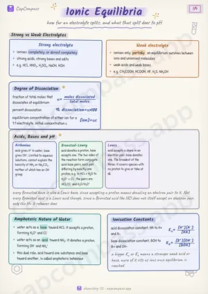 Ionic Equilibria revision notes, page 1 of 4