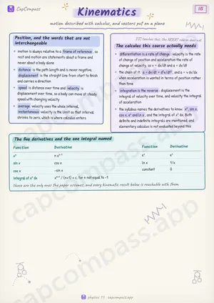Kinematics revision notes, page 1 of 5