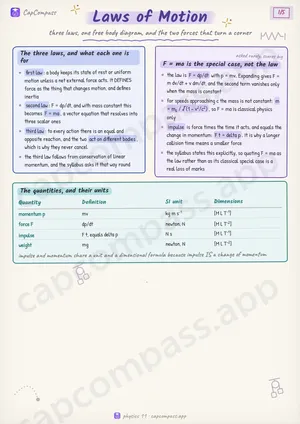 Laws of Motion revision notes, page 1 of 5