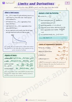 Limits and Derivatives revision notes, page 1 of 4