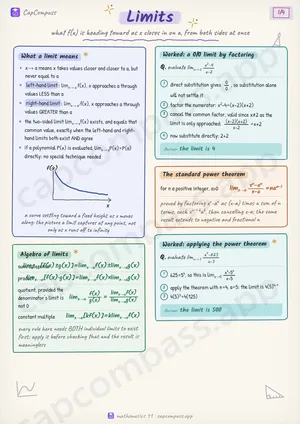 Limits revision notes, page 1 of 4