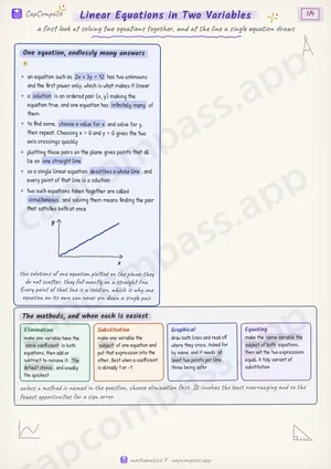 Linear Equations in Two Variables revision notes, page 1 of 4