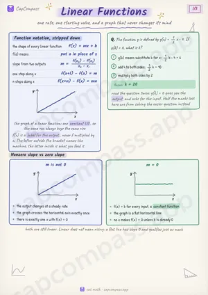 Linear Functions revision notes, page 1 of 3