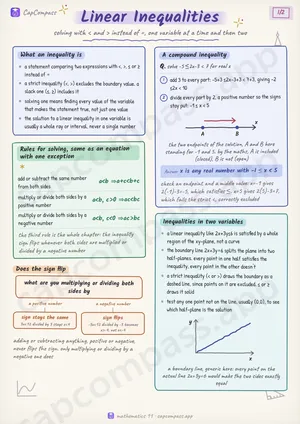 Linear Inequalities revision notes, page 1 of 2