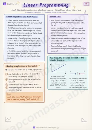 Linear Programming revision notes, page 1 of 5