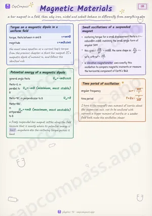 Magnetic Materials revision notes, page 1 of 6