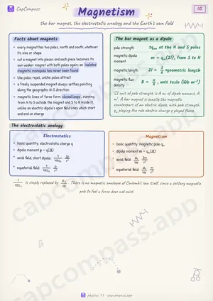 Magnetism revision notes, page 1 of 5