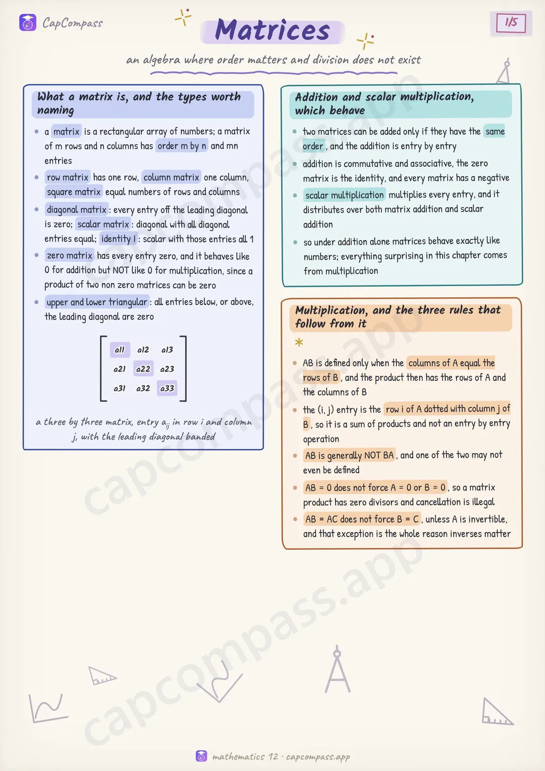 Matrices revision notes, page 1 of 5