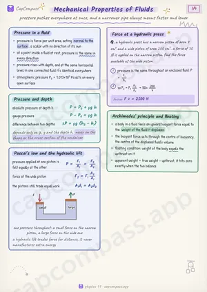 Mechanical Properties of Fluids revision notes, page 1 of 4