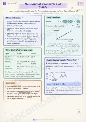 Mechanical Properties of Solids revision notes, page 1 of 5