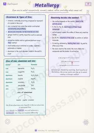 Metallurgy revision notes, page 1 of 5