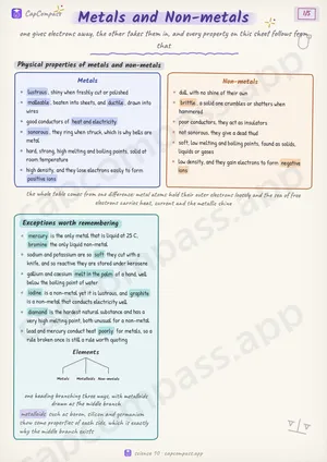 Metals and Non-metals revision notes, page 1 of 5