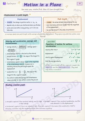 Motion in a Plane revision notes, page 1 of 6