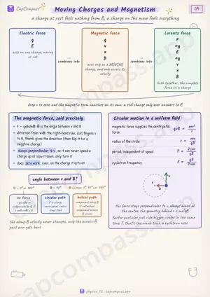 Moving Charges and Magnetism revision notes, page 1 of 4