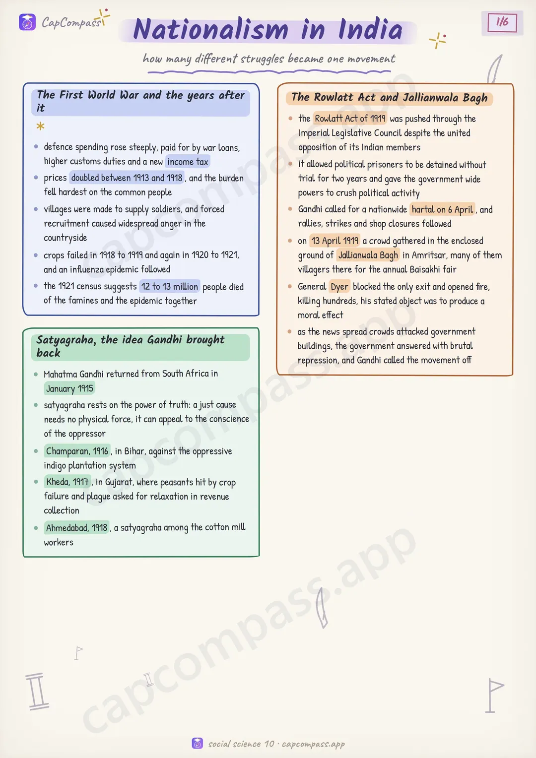 Nationalism in India revision notes, page 1 of 6