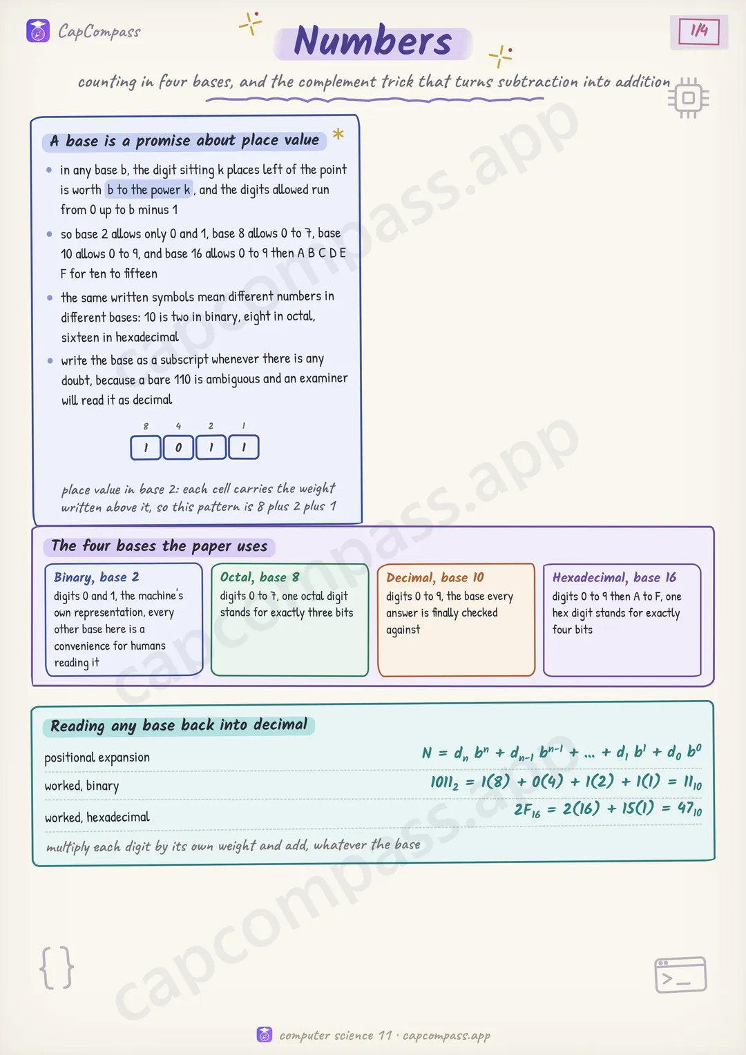 Numbers revision notes, page 1 of 4