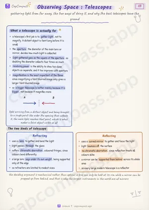 Observing Space : Telescopes revision notes, page 1 of 3