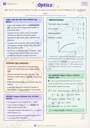 Optics revision notes, page 1 of 5
