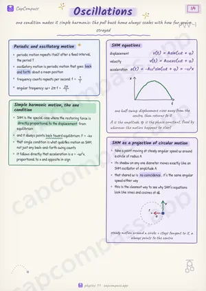 Oscillations revision notes, page 1 of 4