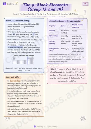 The p-Block Elements (Group 13 and 14) revision notes, page 1 of 5