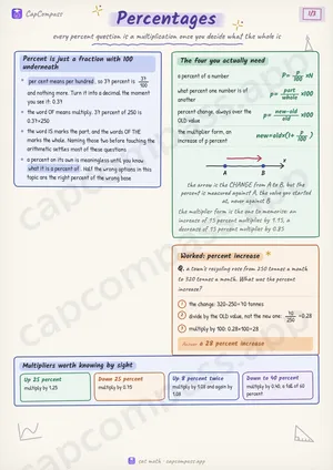 Percentages revision notes, page 1 of 3