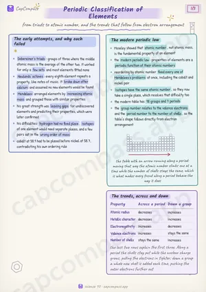 Periodic Classification of Elements revision notes, page 1 of 3