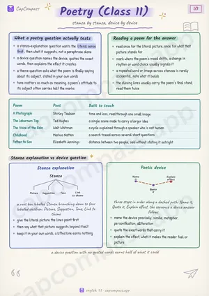 Poetry (Class 11) revision notes, page 1 of 3
