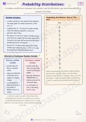 Probability Distributions revision notes, page 1 of 5