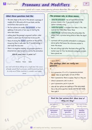 Pronouns and Modifiers revision notes, page 1 of 4
