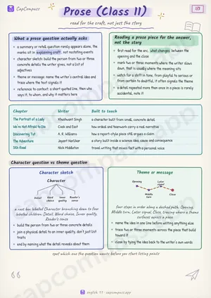 Prose (Class 11) revision notes, page 1 of 3