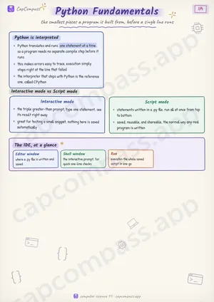 Python Fundamentals revision notes, page 1 of 4
