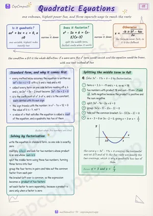 Quadratic Equations revision notes, page 1 of 5