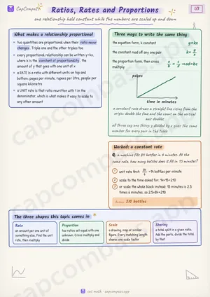 Ratios, Rates and Proportions revision notes, page 1 of 3
