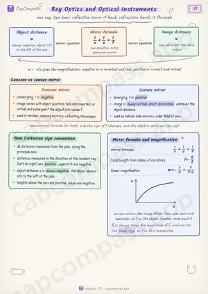 Ray Optics and Optical Instruments revision notes, page 1 of 3