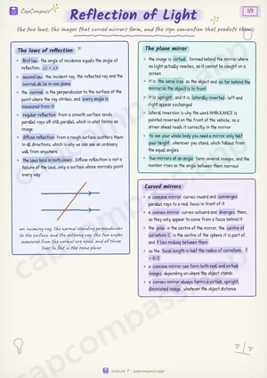 Reflection of Light revision notes, page 1 of 3