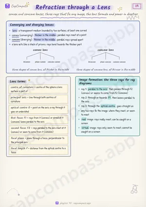 Refraction through a Lens revision notes, page 1 of 4