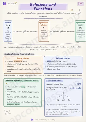 Relations and Functions revision notes, page 1 of 4