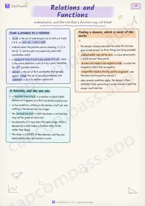Relations and Functions revision notes, page 1 of 4