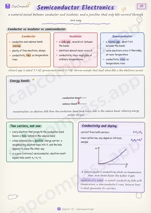 Semiconductor Electronics revision notes, page 1 of 4