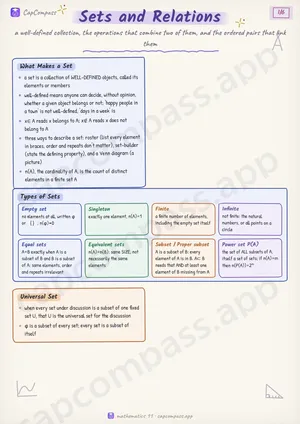 Sets and Relations revision notes, page 1 of 6