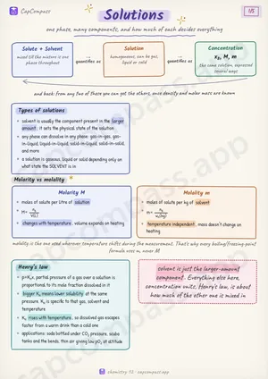 Solutions revision notes, page 1 of 5