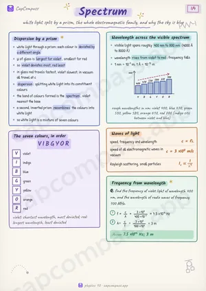 Spectrum revision notes, page 1 of 4