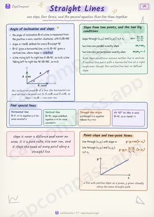 Straight Lines revision notes, page 1 of 4