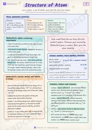 Structure of Atom revision notes, page 1 of 6
