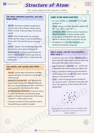 Structure of Atom revision notes, page 1 of 5