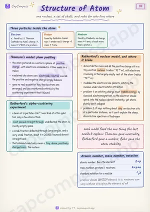 Structure of Atom revision notes, page 1 of 4