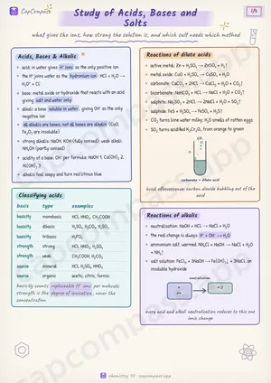 Study of Acids, Bases and Salts revision notes, page 1 of 4