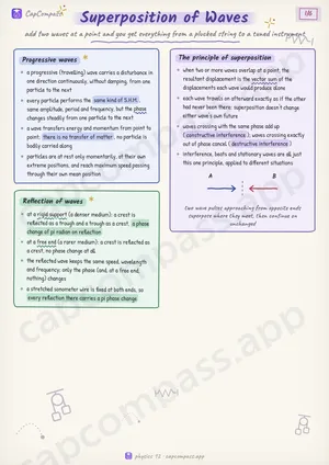 Superposition of Waves revision notes, page 1 of 6