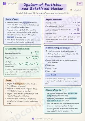 System of Particles and Rotational Motion revision notes, page 1 of 3