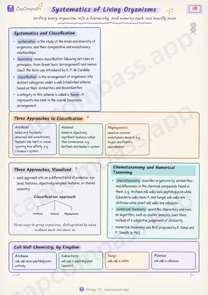 Systematics of Living Organisms revision notes, page 1 of 8